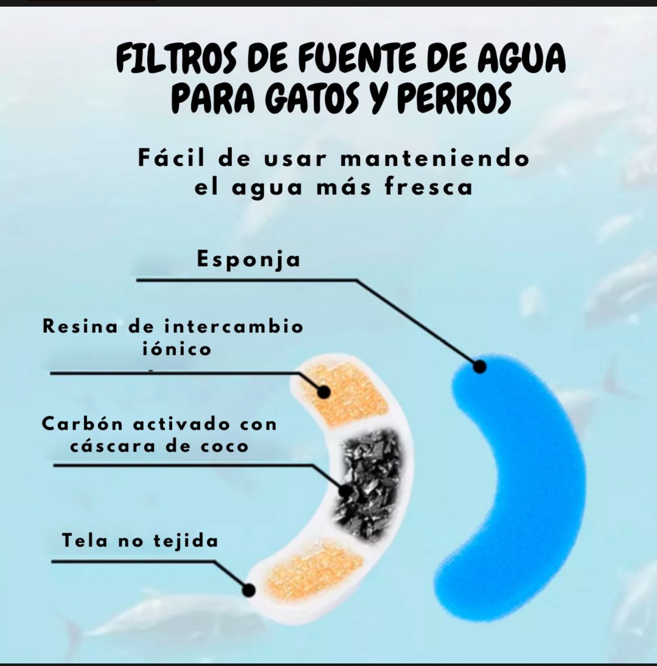 Filtro Para Fuente De Agua gato perro